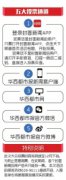 智能快递柜速递易参评“四川十大经济创新成果